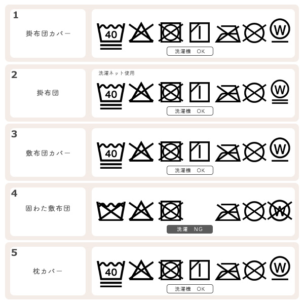 綿100%ガーゼカバーリングお昼寝布団7点セット（くま/横ファスナー式）