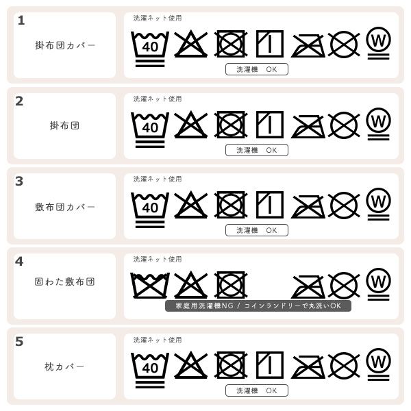 敷布団まで洗えるお昼寝布団7点セット（くまの生活/横ファスナー式）