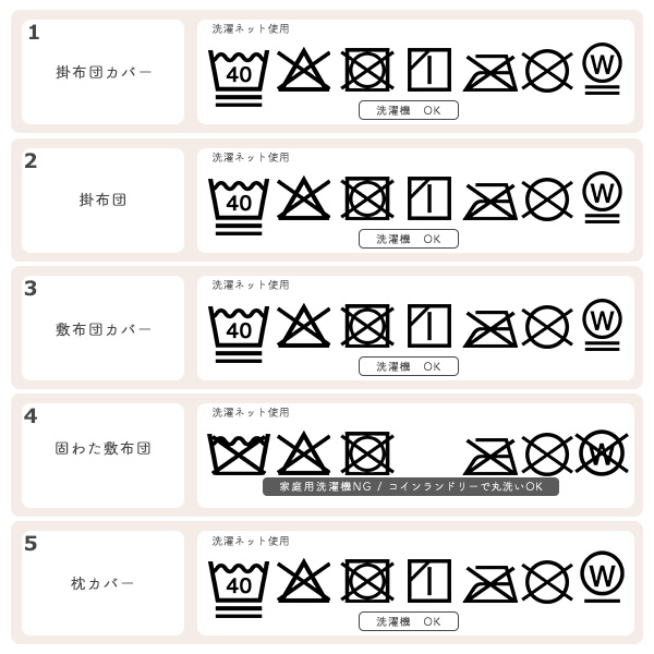 3層敷布団 綿100%お昼寝布団7点セット（月&星/横ファスナー式）