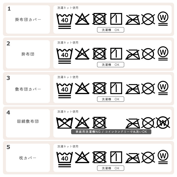3層敷布団 綿100%お昼寝布団7点セット（着ぐるみくま/横ファスナー式）