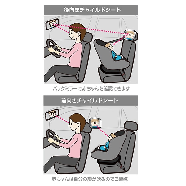 LEDライト付き ベビーミラーN