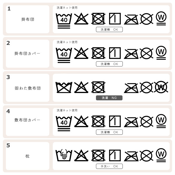 お昼寝布団7点セット（トミカ/横ファスナー式）
