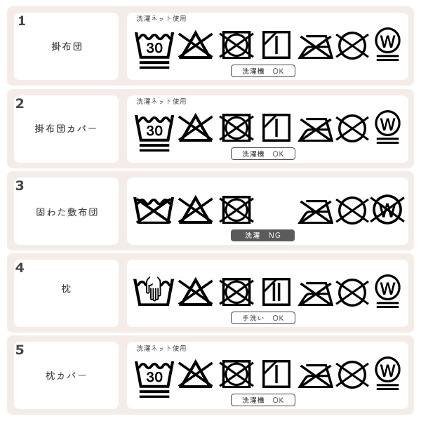 カバーリングタイプイブルベビー布団10点セット（月・星）