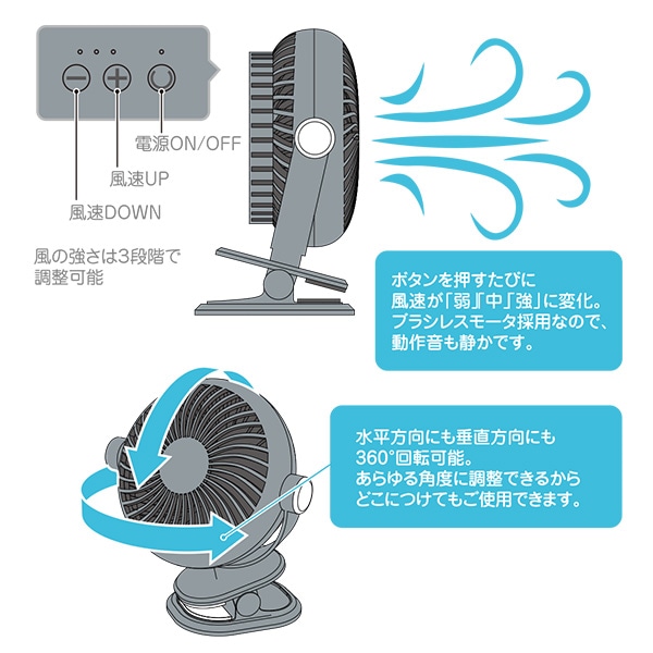 クリップファン（グレー）