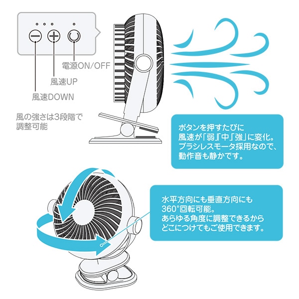 クリップファン（ホワイト）