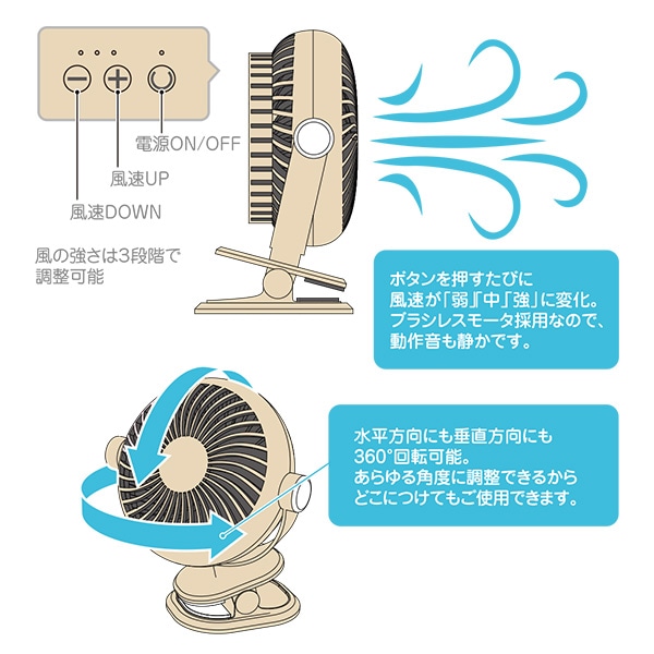 クリップファン（ベージュ）