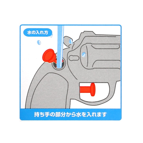 ミニ水てっぽう二丁ガン