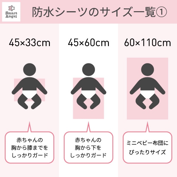 使い捨て防水・吸水シーツ（10枚入）60×110cm