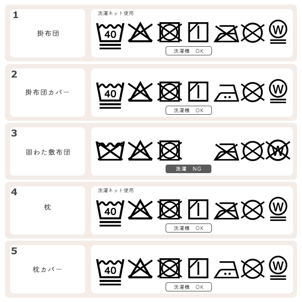 カバーリングタイプベビー布団10点セット（雲&気球）