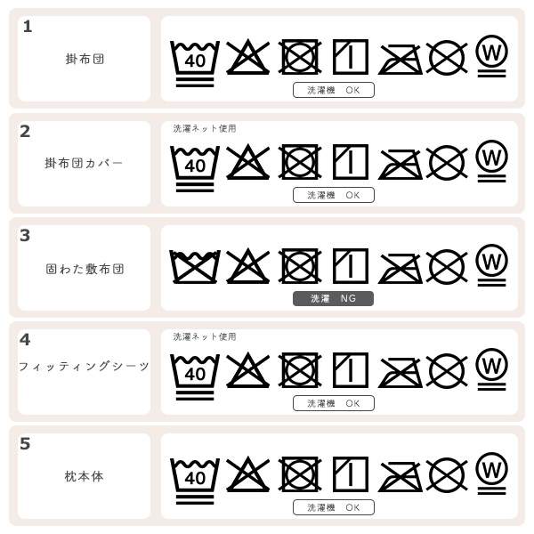 カバーリングタイプミニベビー布団7点セット（ひつじ）