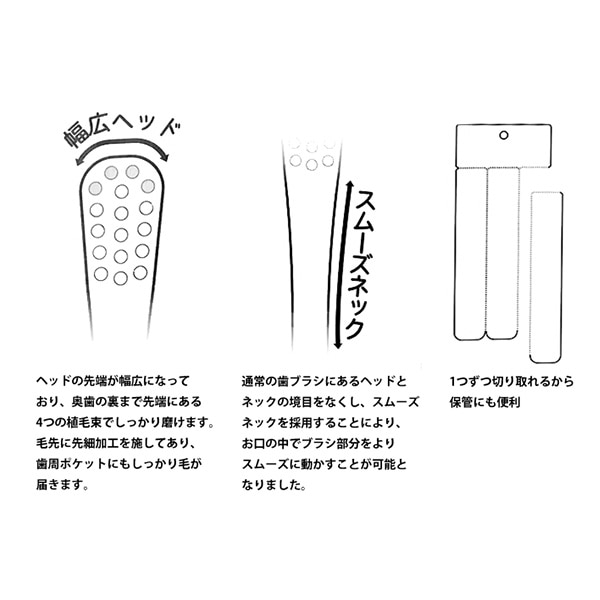 じぶんでぴったりフィット 園児用歯ブラシ（3本組）