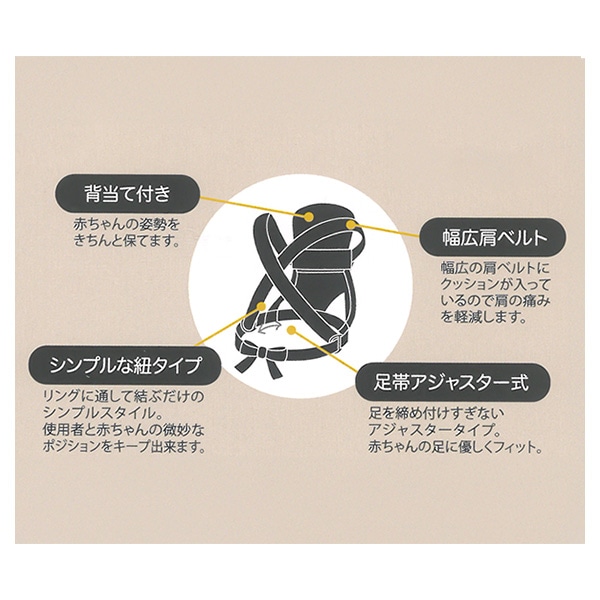 抱っこ紐（ミッフィー・星）