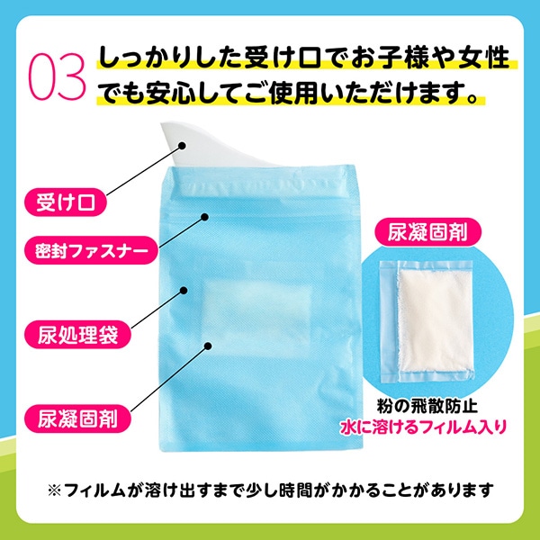 どこでもミニトイレ 3回分セット