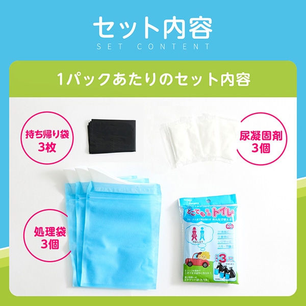 どこでもミニトイレ 3回分セット