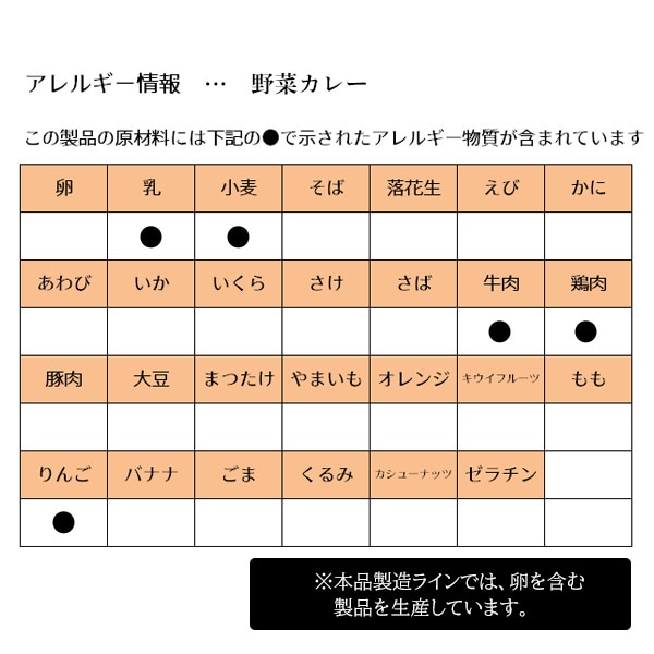 グリコ）1歳からの幼児食 おすすめアソート6袋パック（3種×2袋）