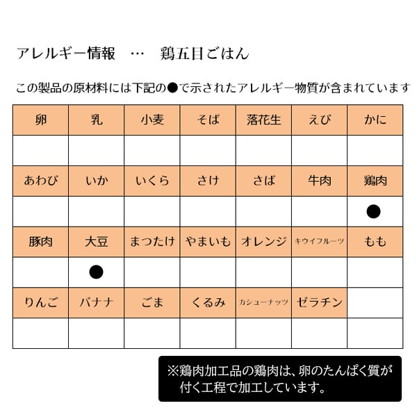 キューピー）レンジでチンするハッピーレシピ 6袋セット（3種×2袋）（9ヶ月頃から）