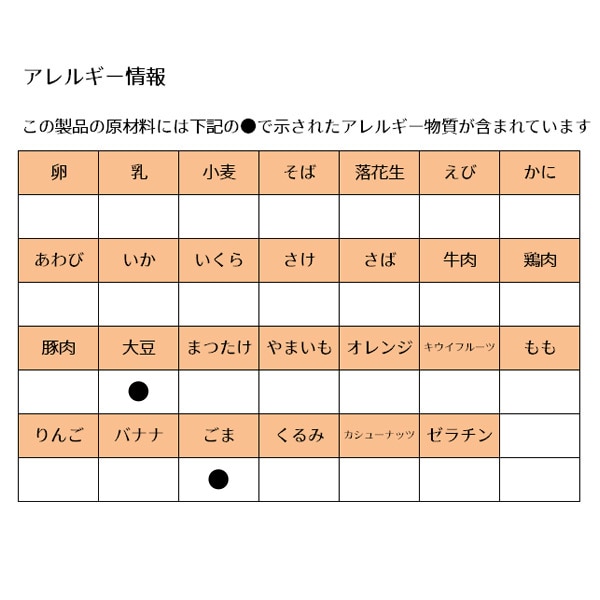 キューピー）レンジでチンするハッピーレシピ まぐろと大根のわかめ入りごはん（9ヶ月頃から）