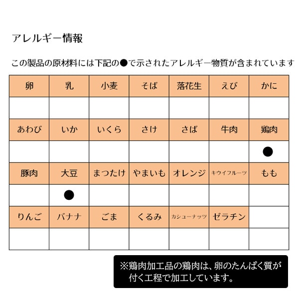 キューピー）レンジでチンするハッピーレシピ 鶏五目ごはん（9ヶ月頃から）