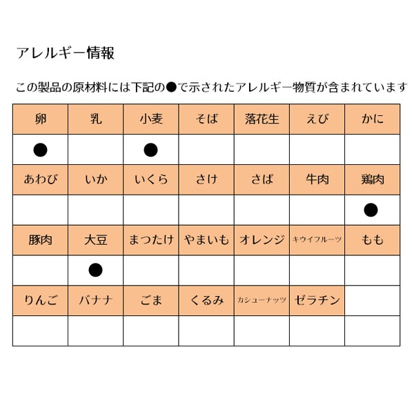 キューピー）レンジでチンするハッピーレシピ おやこどん風（12ヶ月頃から）