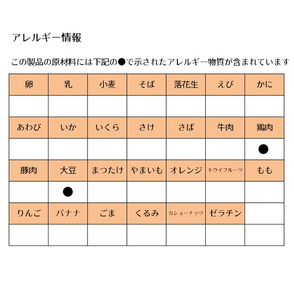 キューピー）にこにこボックス 鶏かゆとお魚の和風煮（7ヶ月頃から）