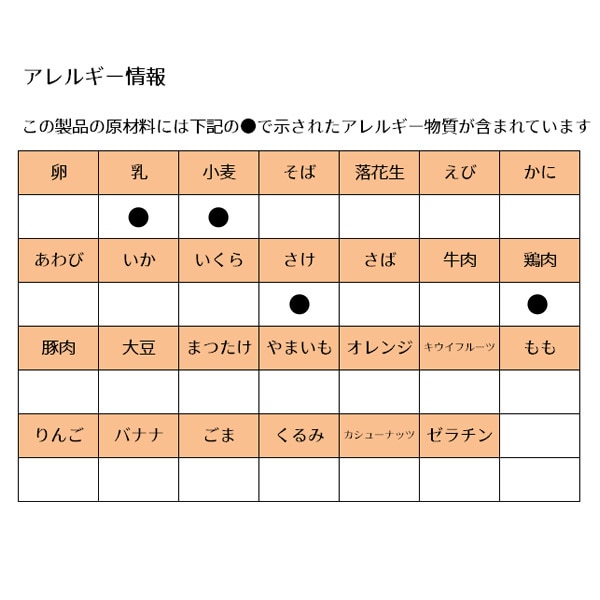 キューピー）にこにこボックス 白身魚のクリーム煮弁当（9ヶ月頃から）