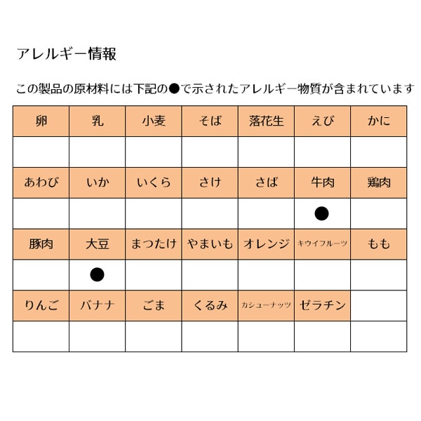 キューピー）にこにこボックス ほっくり肉じゃが弁当（12ヶ月頃から）