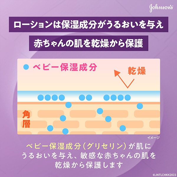 ジョンソンベビー）すやすやタイムローション 500ml