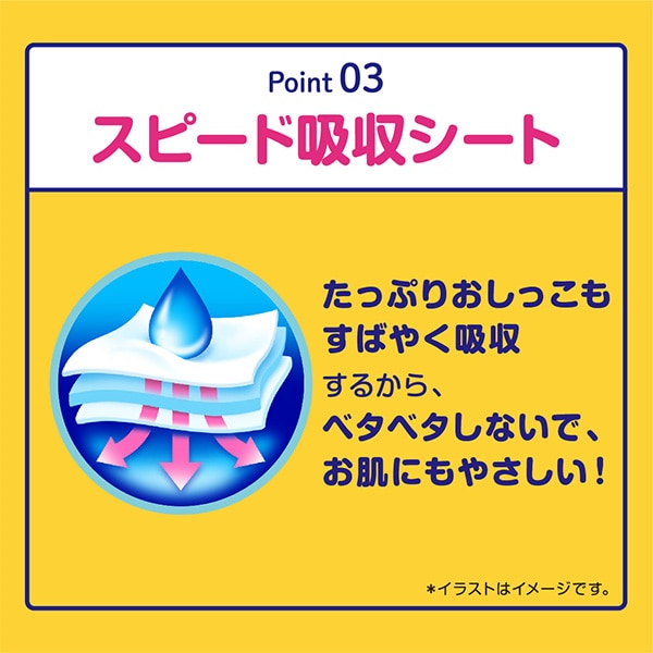 GOON）グーン 12時間ぐんぐん吸収パンツ BIG（12～22kg）120枚（40枚×3パック）（ミッキー&フレンズ）