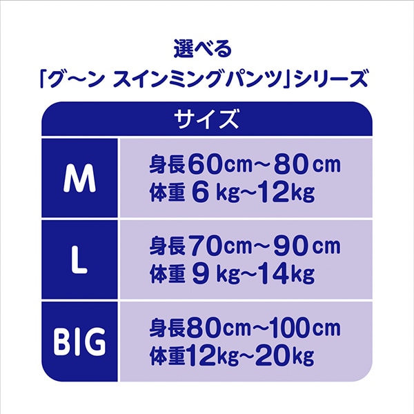 GOON）スイミングパンツ BIG（12～20kg）4枚入り（ミッキーマウス・ミニーマウス）