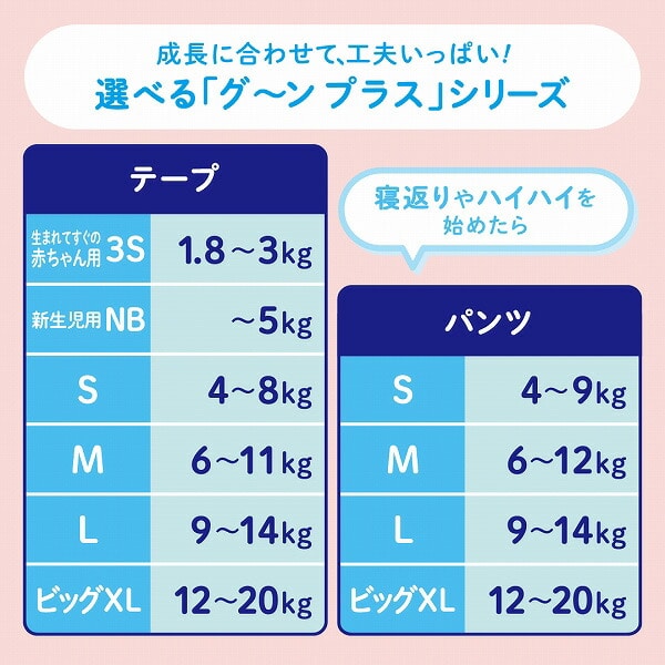 グーンプラス パンツM（6～12kg） 210枚（70枚×3パック）（1ケース