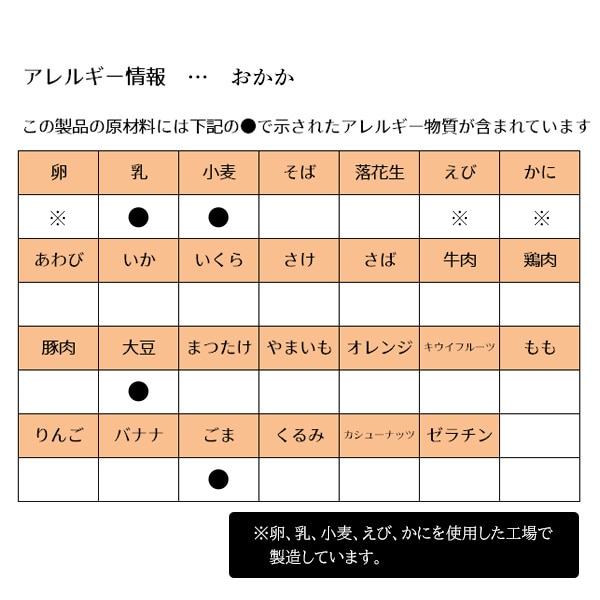 ニチフリ食品）ふりかけ 40g（2g×20袋）（おさるのジョージ）