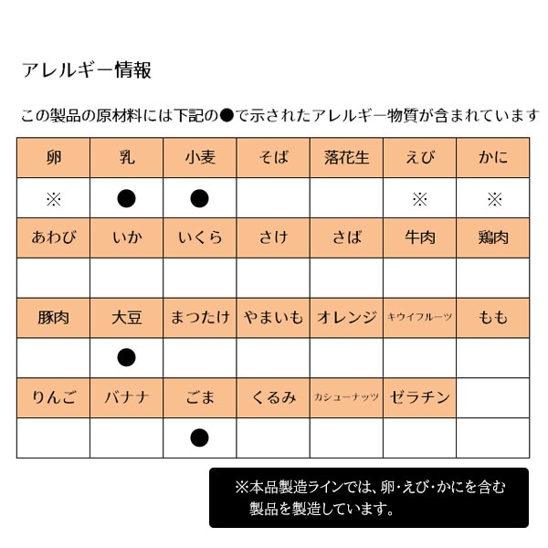 ニチフリ食品）ふりかけ 40g（2g×20袋）（きかんしゃトーマス）