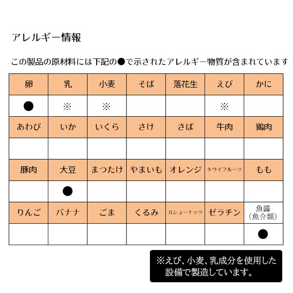 Pigeon）管理栄養士のこだわりレシピ ひじきといわしつみれのあんかけ（9ヶ月頃から）