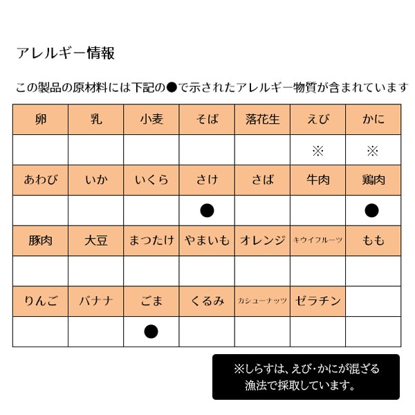 Pigeon）管理栄養士のこだわりレシピ 鮭しらすのまぜごはん（9ヶ月頃から）