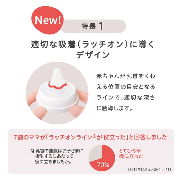 Pigeon）母乳実感 スタートセット プラスチック製（ホワイト）