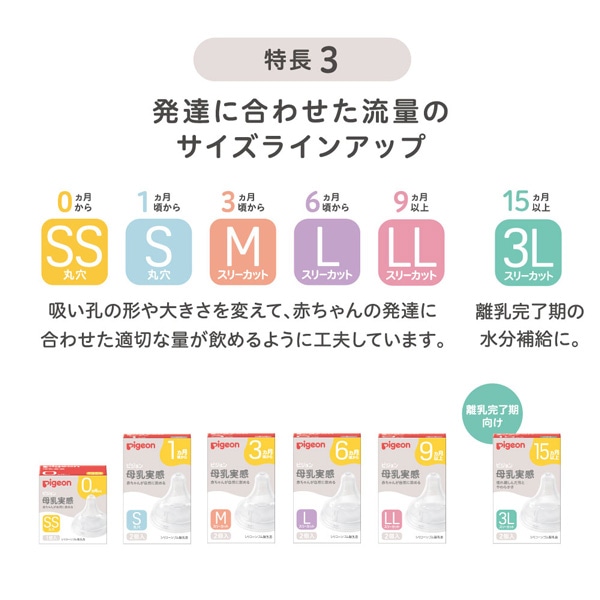 Pigeon）母乳実感 スタートセット プラスチック製（ホワイト）