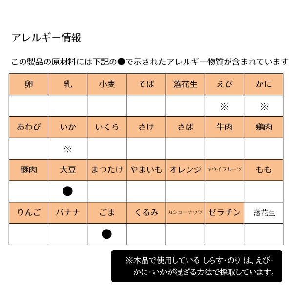 Pigeon）ソフトふりかけ しらすわかめ（9ヶ月頃から）
