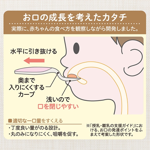 Pigeon）じぶんでつかえるスプーン&フォーク ケース付き FRESHカラー（9ヶ月頃から）