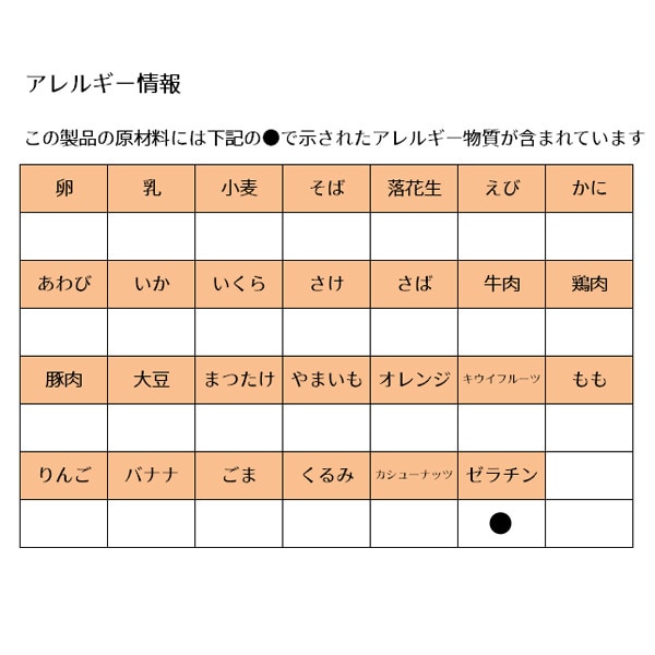 Pigeon）産後栄養サプリ ママ元気るん（60粒）