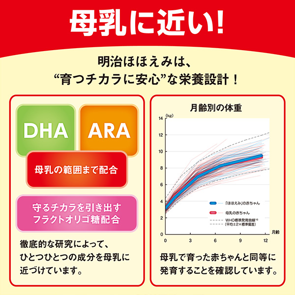 明治）ほほえみ らくらくミルク はじめかららくらくセット 120ml×24缶（アタッチメント付き）
