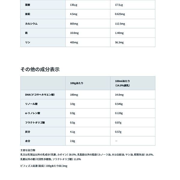 明治）ステップ らくらくキューブ 1680g（28g×60袋）＋おまけ付き（1～3歳頃まで）