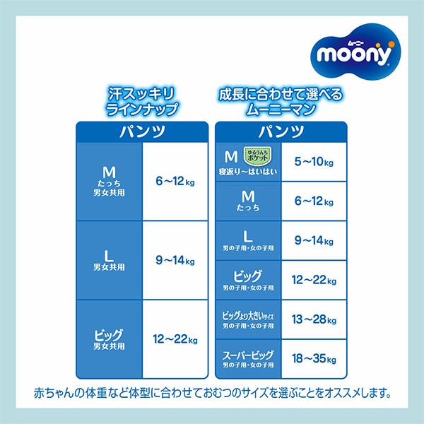 moony）ムーニーマン汗スッキリ パンツL（9～14kg）160枚（40枚×4パック）