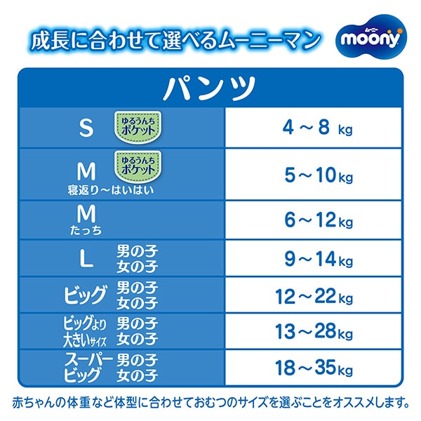 moony）ムーニーマン パンツS（4~8kg）162枚（54枚×3パック）