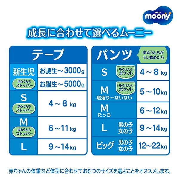 moony）ムーニー テープ新生児（5kgまで）304枚（76枚×4パック）（1ケース）