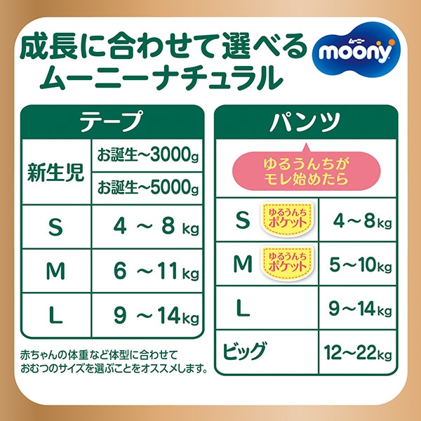 moony）ムーニーナチュラル テープ新生児（お誕生～5000g）248枚（62枚×4パック）