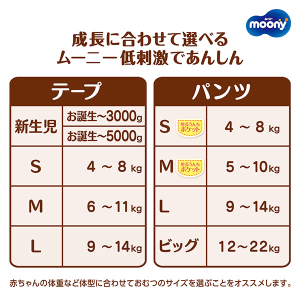 moony）ムーニー 低刺激であんしん テープ新生児（お誕生~5000g）248枚（62枚×4パック）