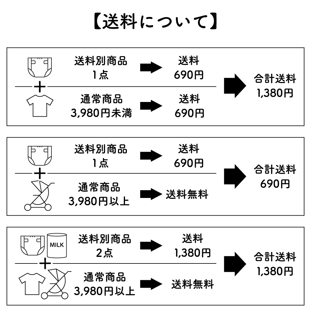 MamyPoko）マミーポコパンツ BIG（12~22kg）162枚（54枚×3パック）（リカちゃん）