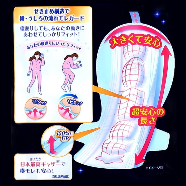 ソフィ）超熟睡ガード400 特に多い夜用・羽つき（10個入り）
