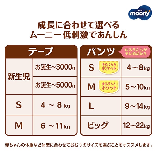 moony）ムーニー 低刺激であんしん テープS（4～8kg）216枚（54枚×4パック）