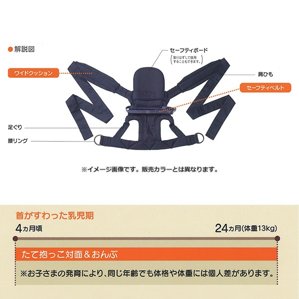 ラッキー工業）家事に役立つ おんぶひも（デニムブラック）（4ヶ月頃～24ヶ月まで）
